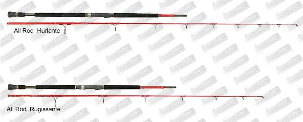 TENRYU All Rod