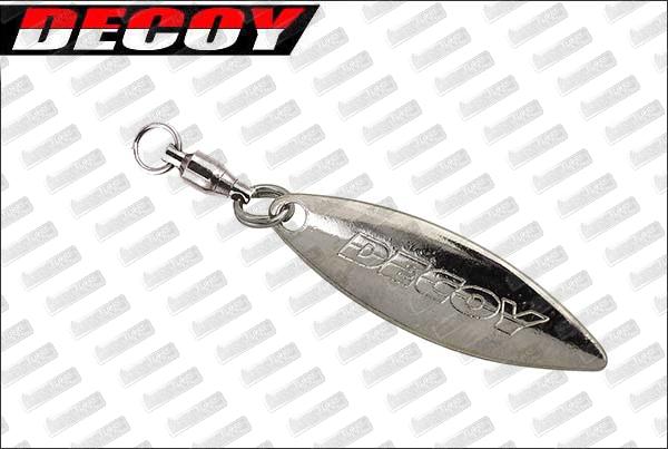 DECOY Rolling Blade BL-65