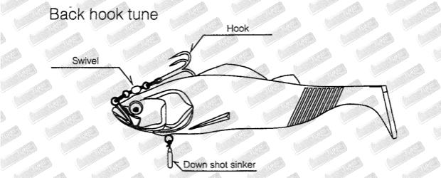 ADUSTA Pick Tail Swimmer