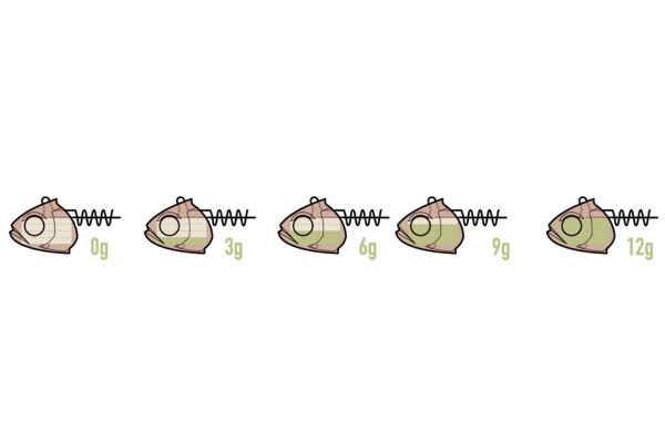 FIIISH Blaster Shad N°1 130mm COMBO