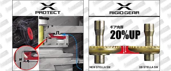 SHIMANO Stella SW